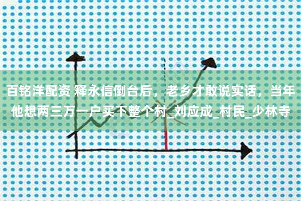 百铭洋配资 释永信倒台后，老乡才敢说实话，当年他想两三万一户买下整个村_刘应成_村民_少林寺