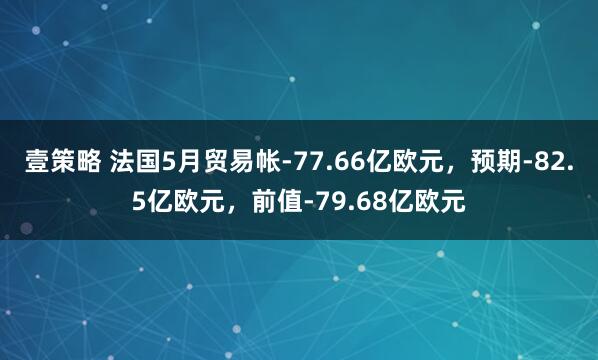 壹策略 法国5月贸易帐-77.66亿欧元，预期-82.5亿欧元，前值-79.68亿欧元